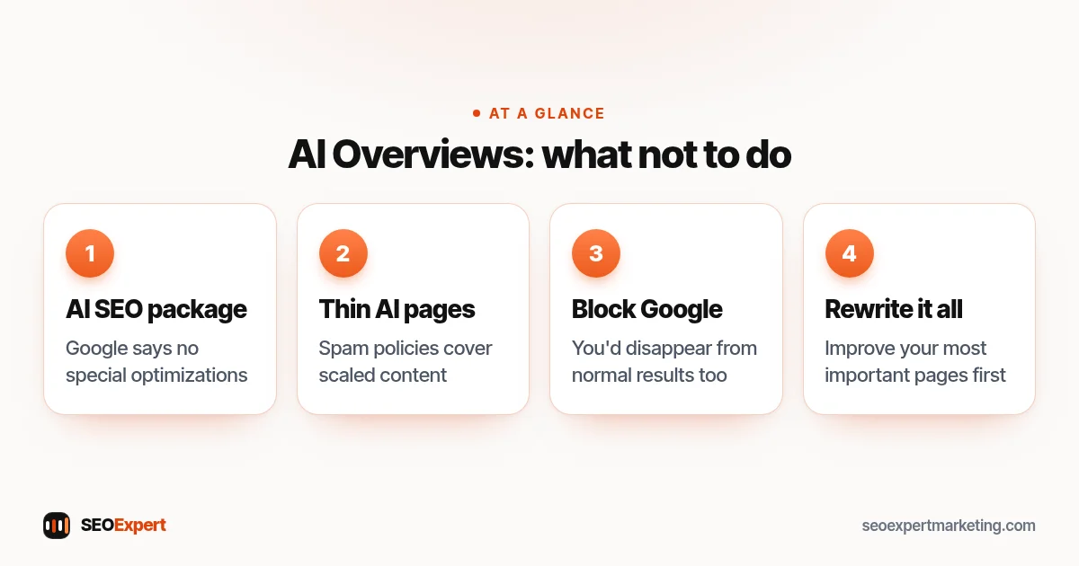AI Overviews: what not to do (diagram): AI SEO package, Thin AI pages, Block Google, Rewrite it all