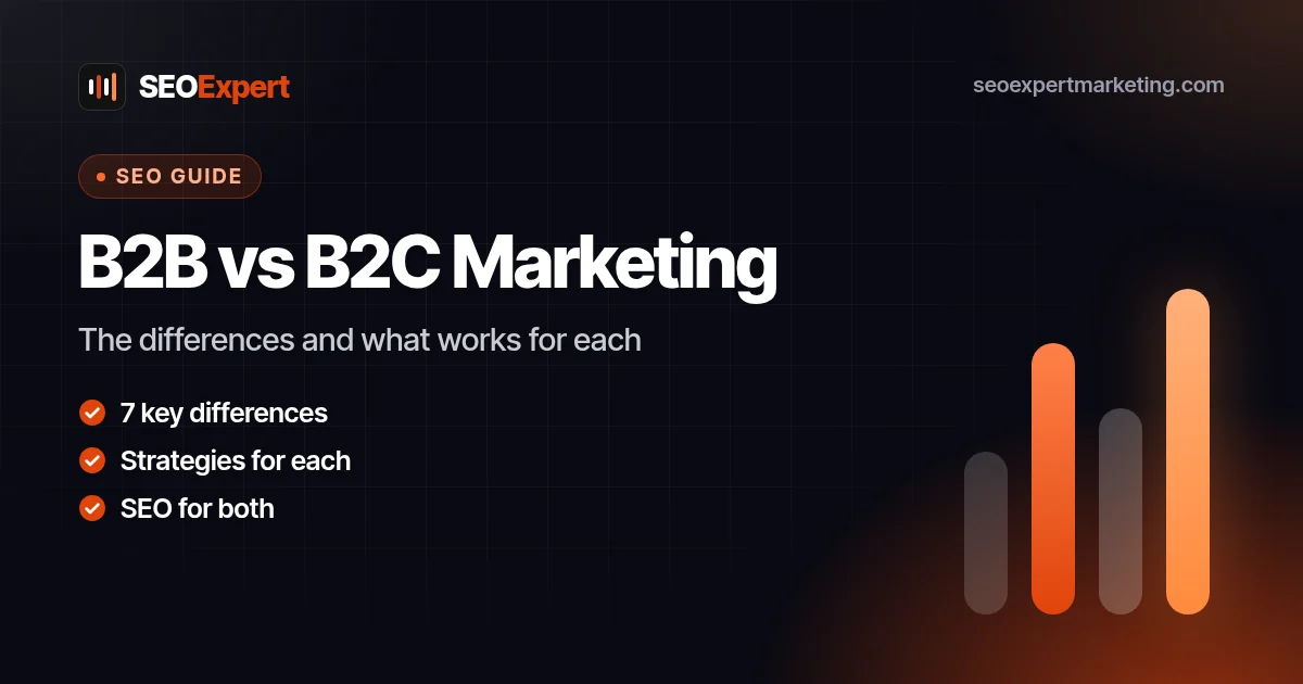 B2B vs B2C Marketing: The Differences and What Works for Each: The differences and what works for each