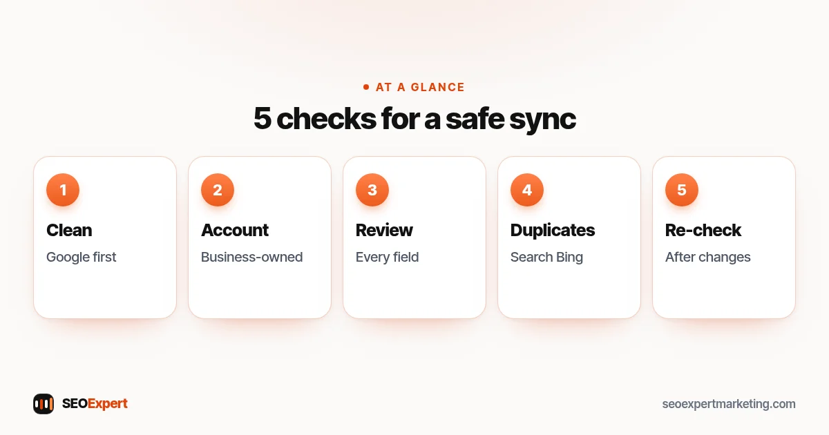 Five checks to sync Bing Places with Google safely: clean Google, business account, review import, find duplicates, re-check