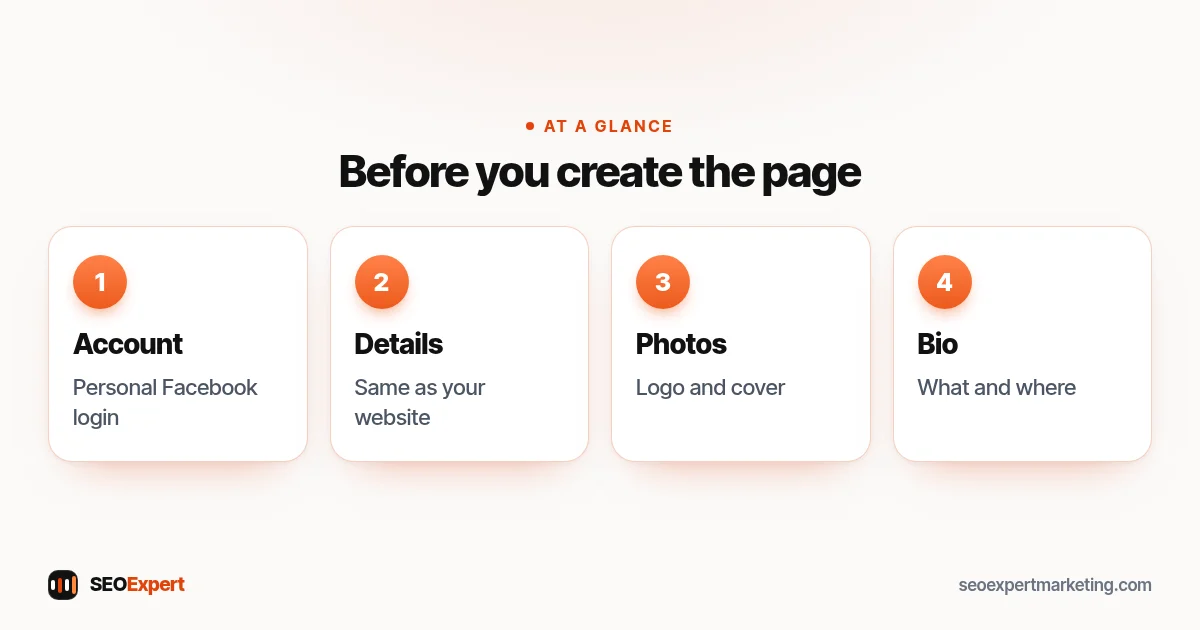What you need to make a business Facebook page: personal account, exact business details, photos and a short description