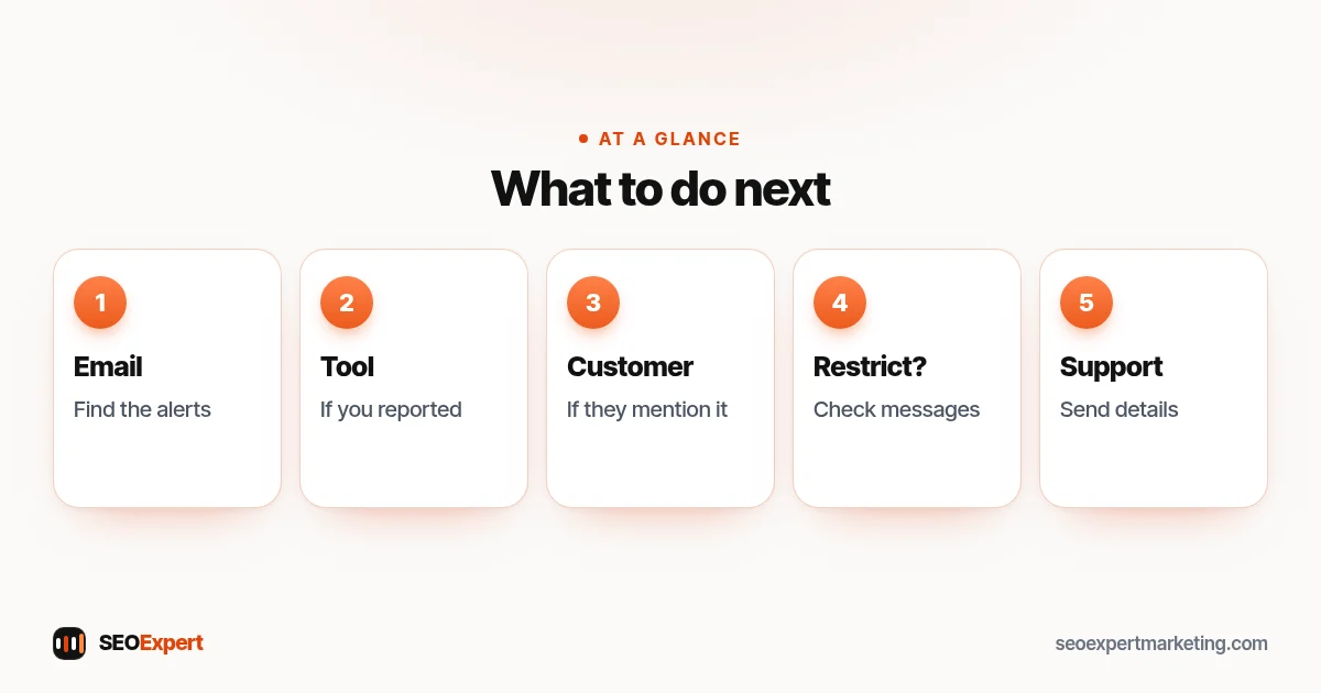 Five steps after Google reviews disappear: search email, Reviews Management Tool for reported reviews, the customer's own check, restriction emails, contact support