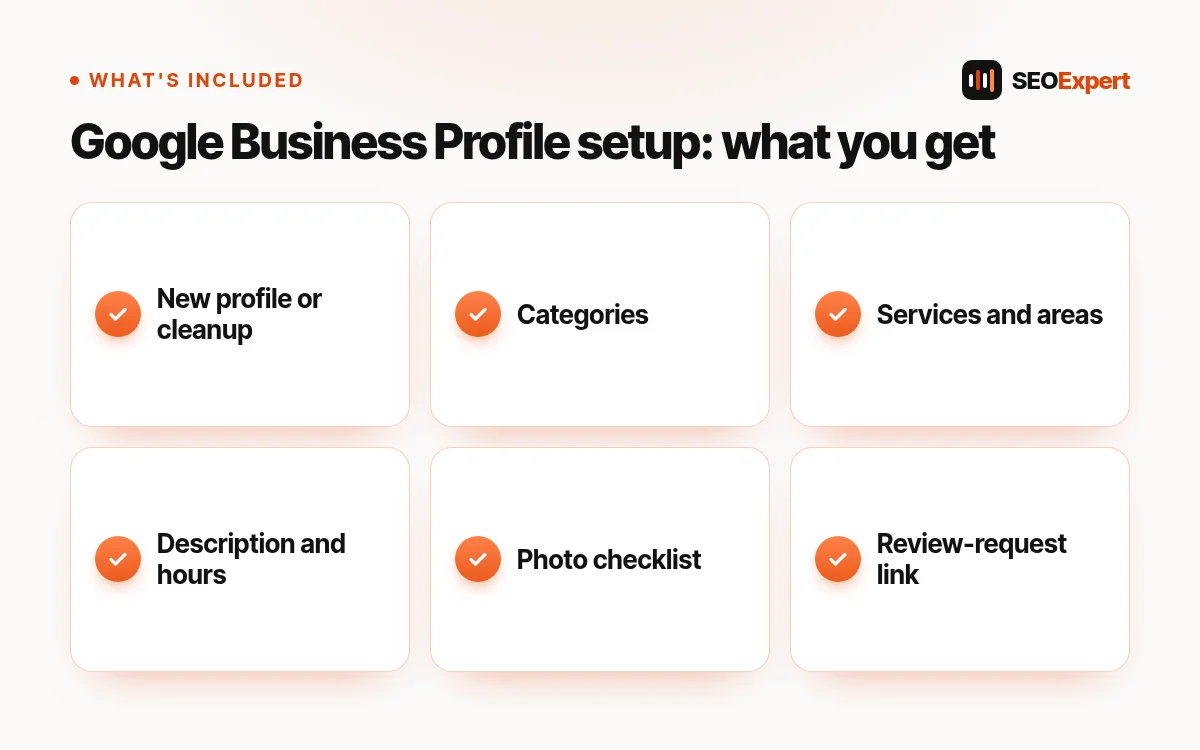 Google Business Profile setup: what's included