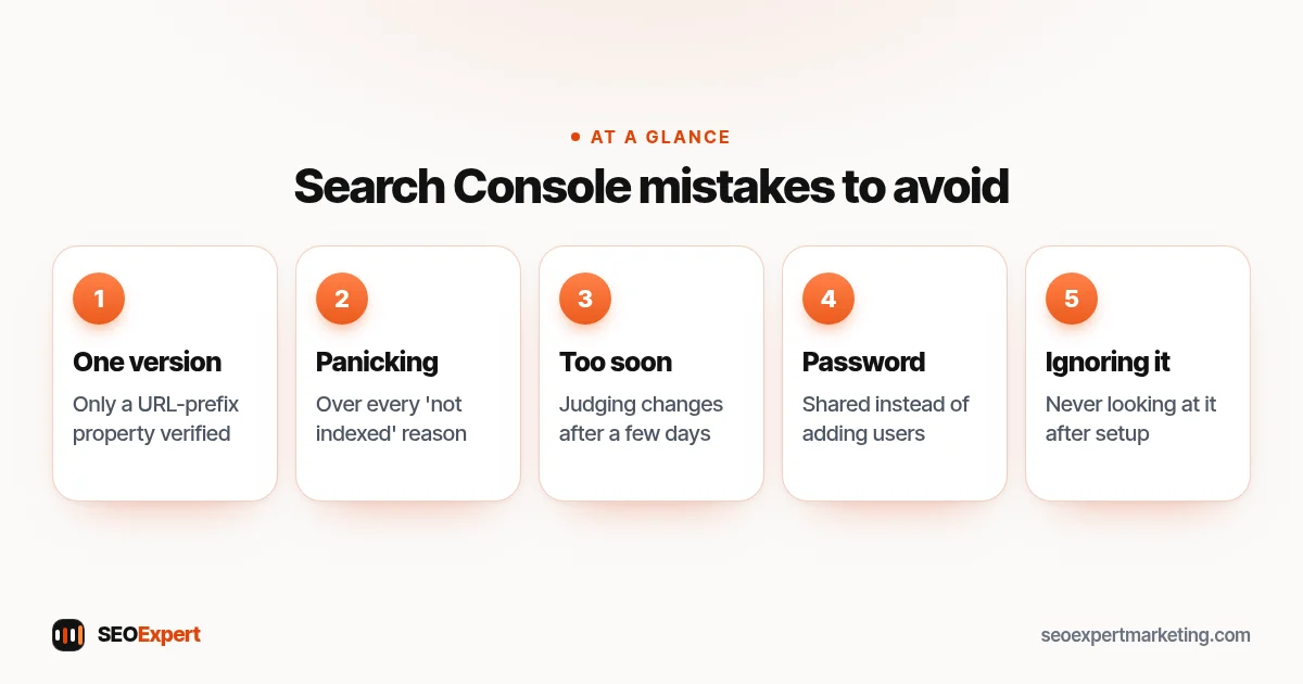 Search Console mistakes to avoid (diagram): One version, Panicking, Too soon, Password, Ignoring it