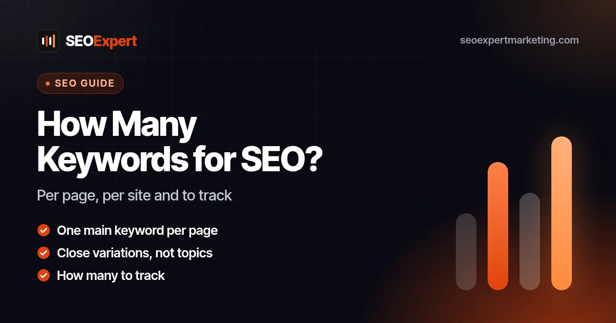 How Many Keywords for SEO? Per Page, Per Site and to Track: Per page, per site and to track
