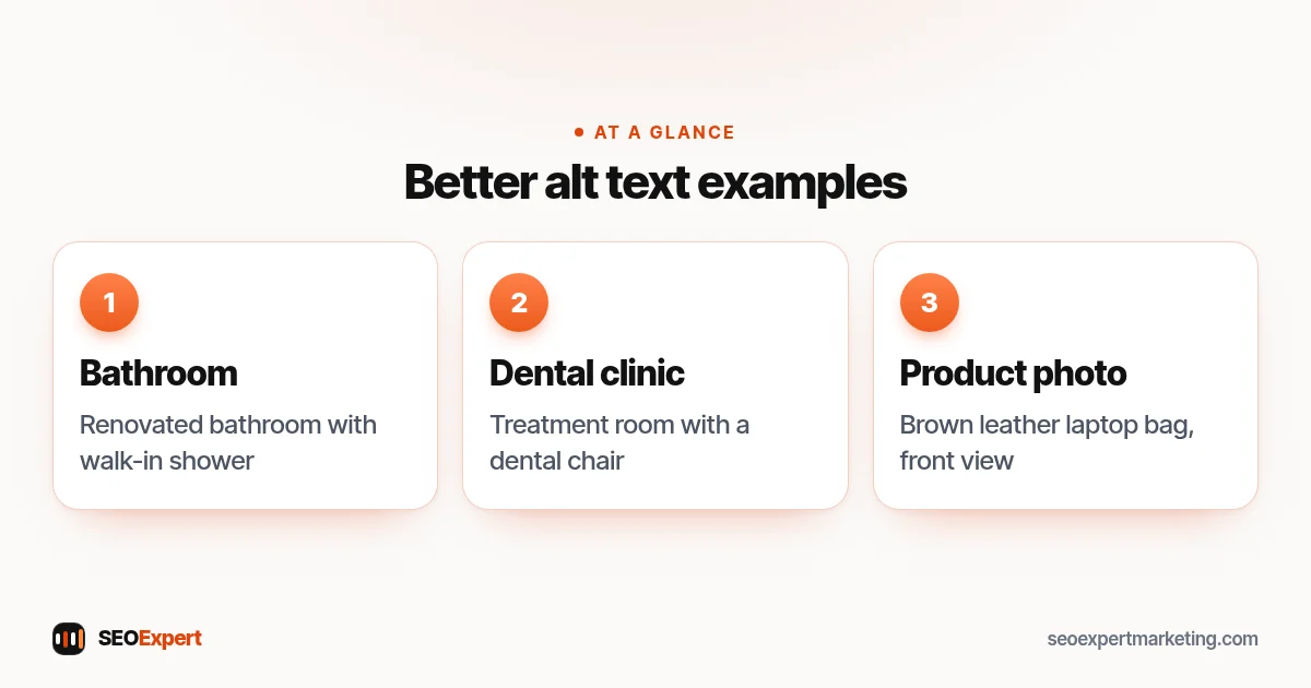Better alt text examples (diagram): Bathroom, Dental clinic, Product photo