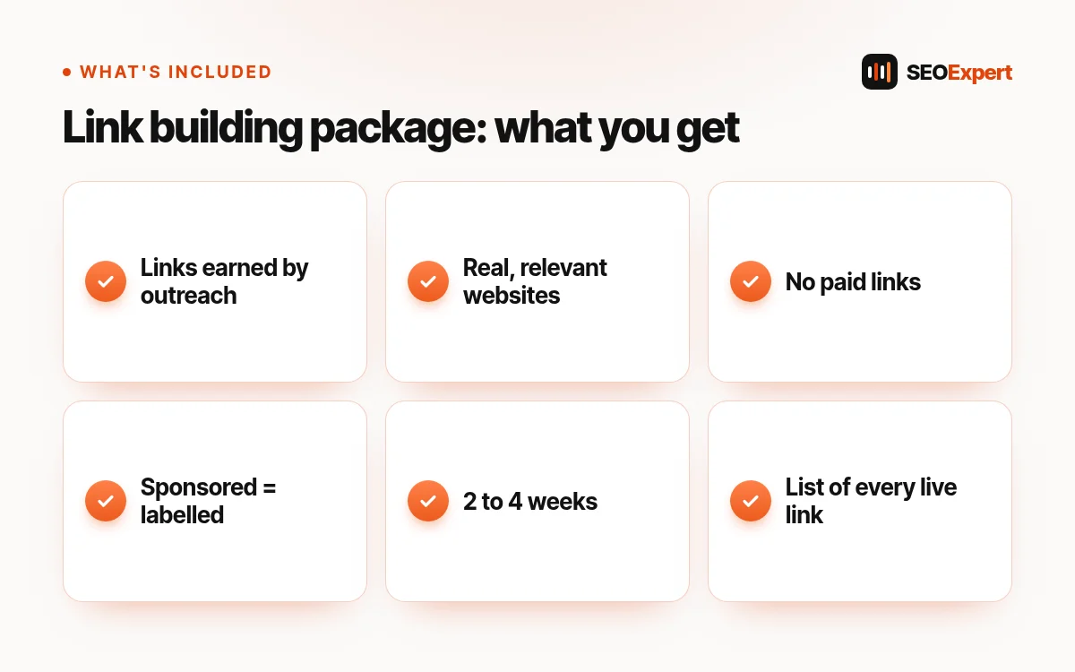 Link building package: what's included