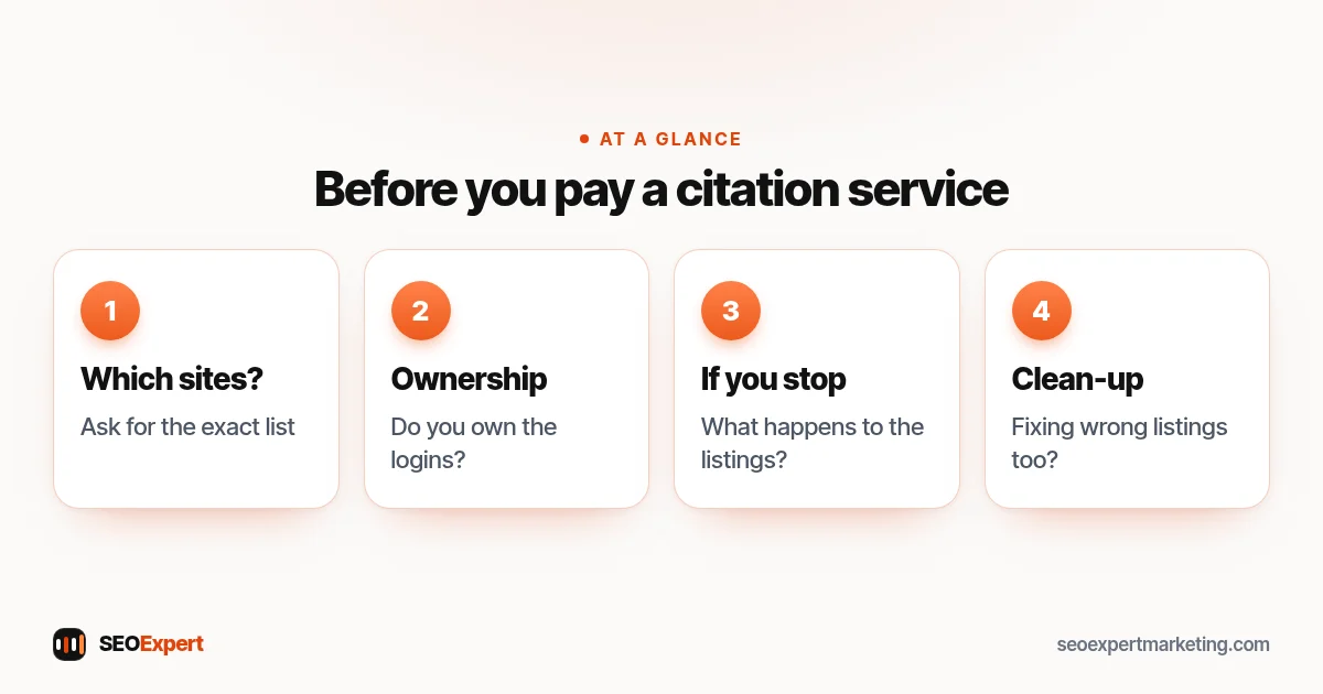 Before you pay a citation service (diagram): Which sites?, Ownership, If you stop, Clean-up
