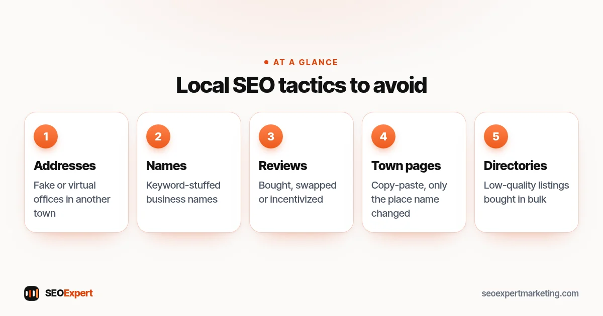 Local SEO tactics to avoid (diagram): Addresses, Names, Reviews, Town pages, Directories