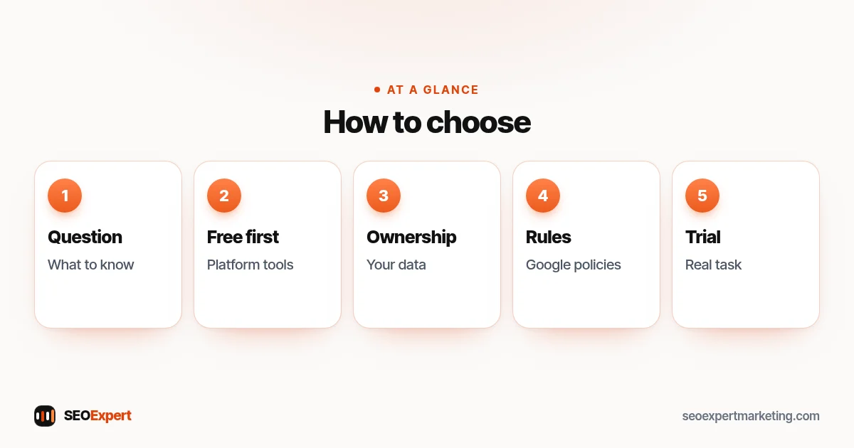 How to choose local SEO tools: start with the question, official tools first, data ownership, rules, trial