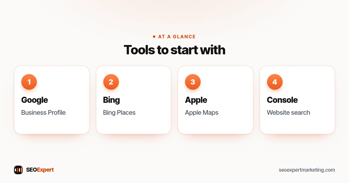 Local SEO tools to start with: Google Business Profile, Bing Places, Apple Business, Google Search Console
