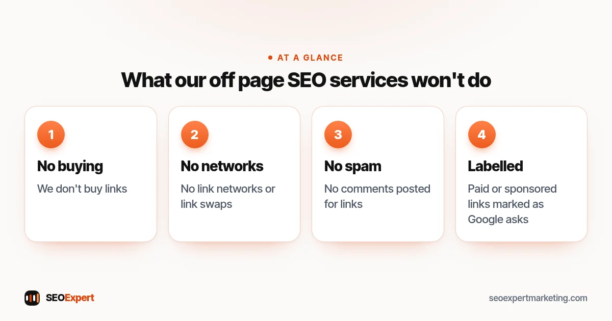 Off page SEO services done safely: no bought links, no link networks or swaps, no comment spam, and paid links labelled as Google asks