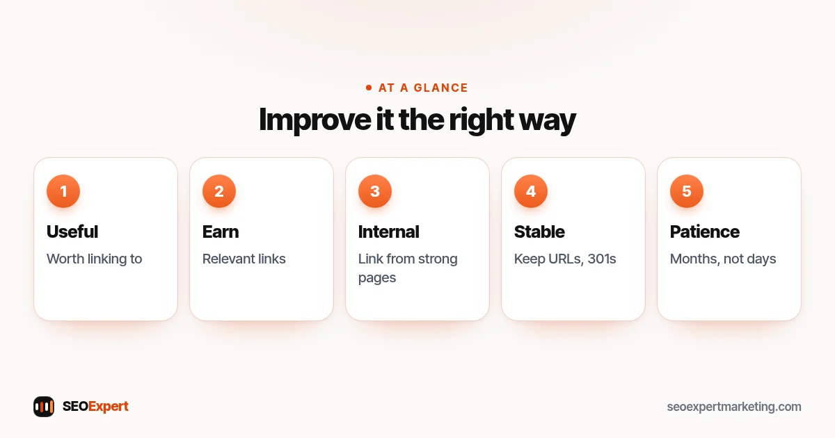 Five honest ways to improve page authority: useful page, relevant links, internal links, stable URLs, patience