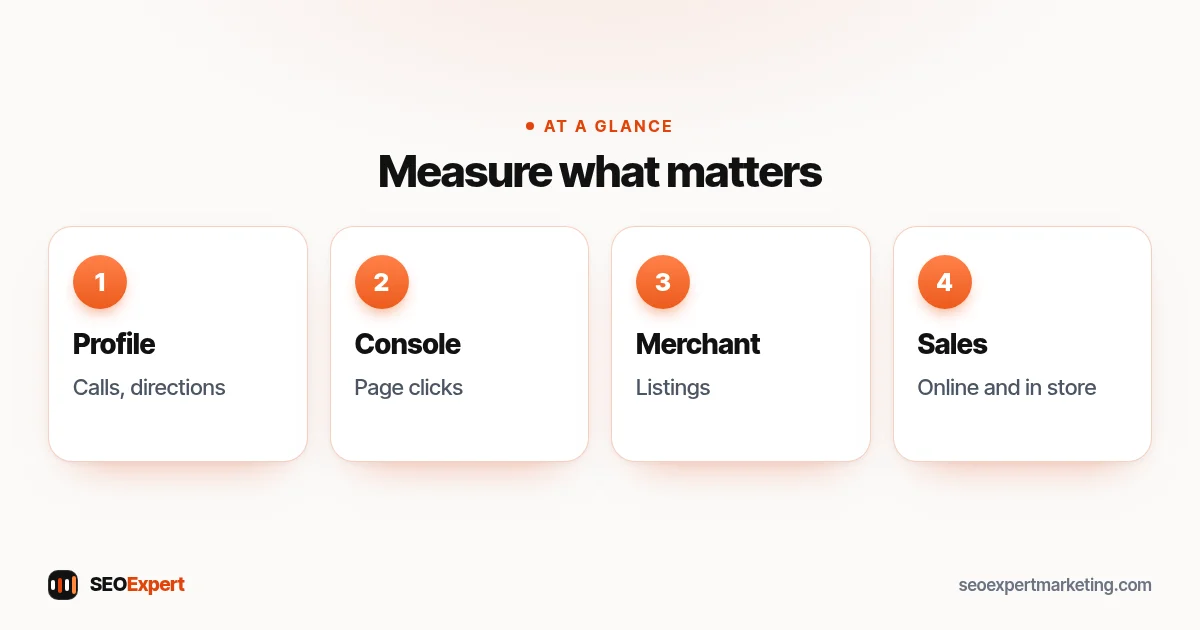How to measure retail SEO: Business Profile calls and directions, Search Console, Merchant Center, sales