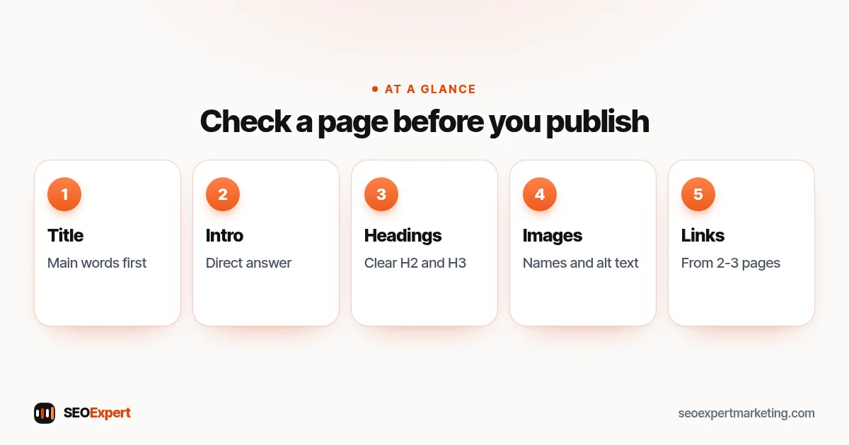 Five checks before publishing a page: title, first paragraph, headings, images and internal links