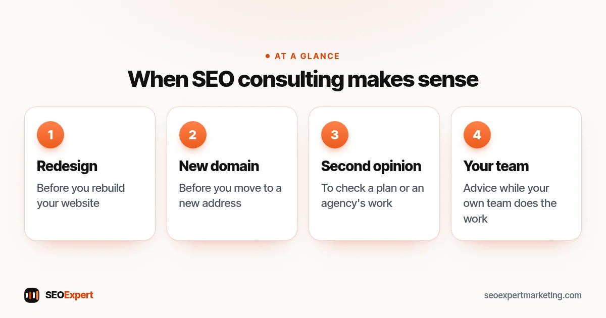 When SEO consulting makes sense: before a redesign, before a move to a new domain, for a second opinion, or when your own team does the work