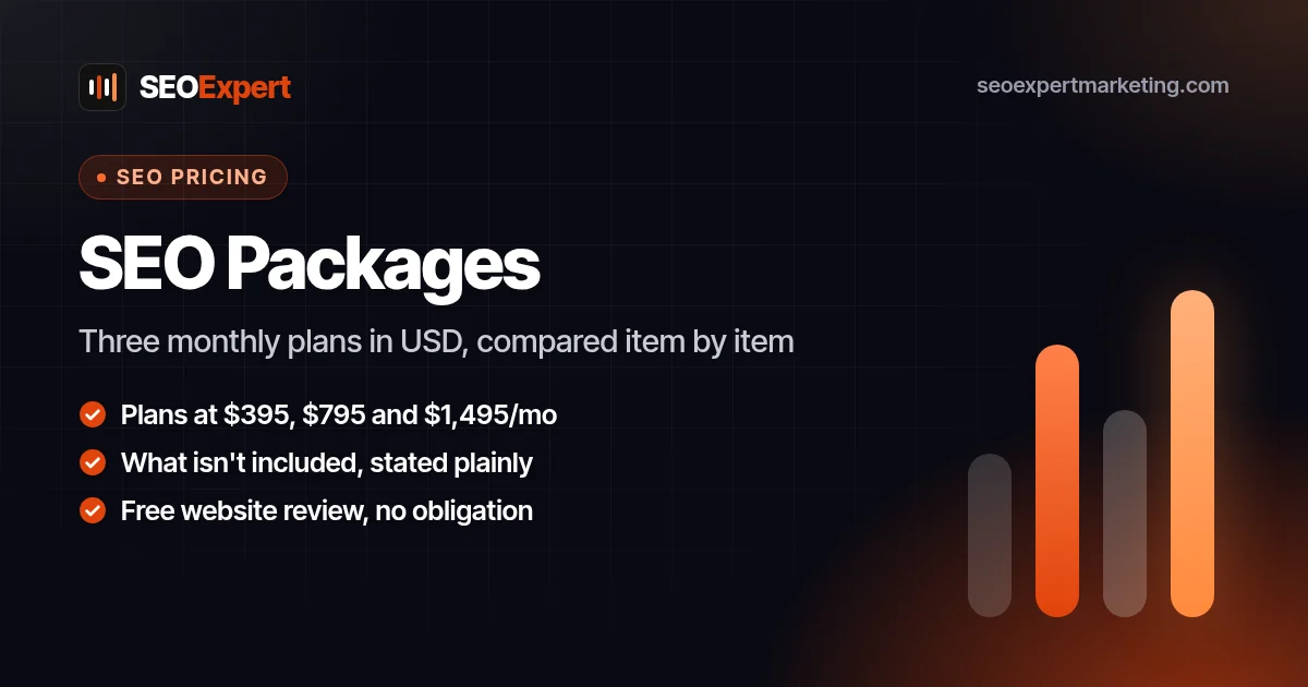 SEO Packages: What Each Plan Includes and How to Compare: Three monthly plans in USD, compared item by item