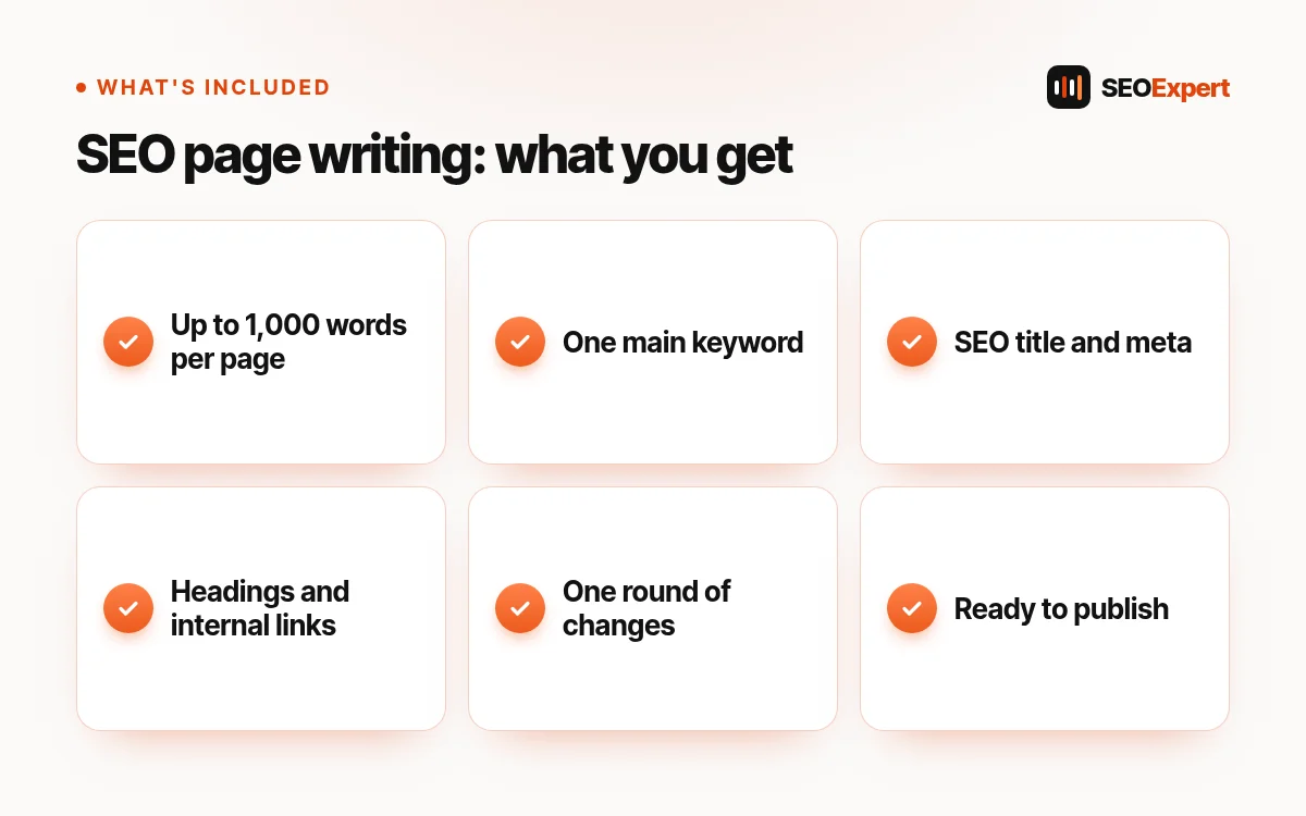 SEO page writing: what's included