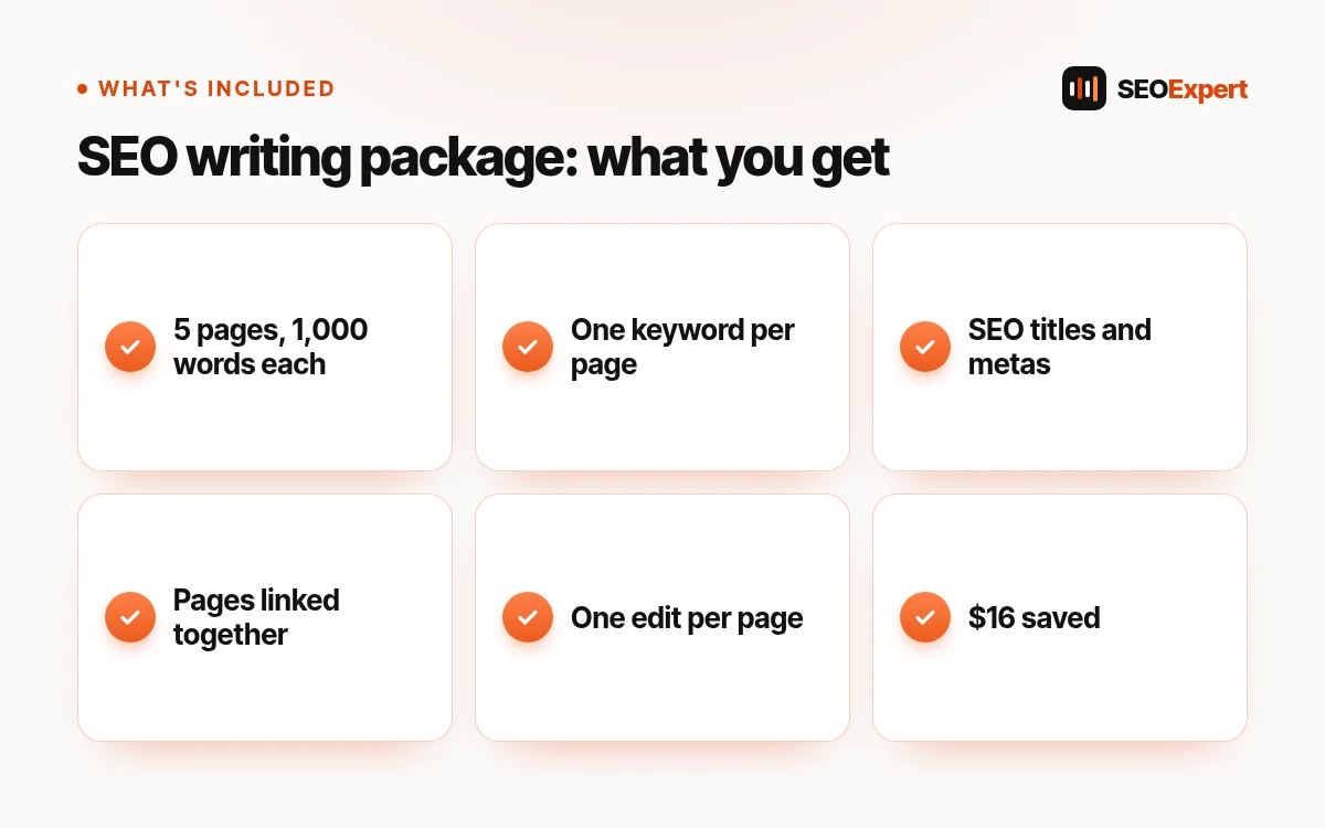 SEO writing package: what's included
