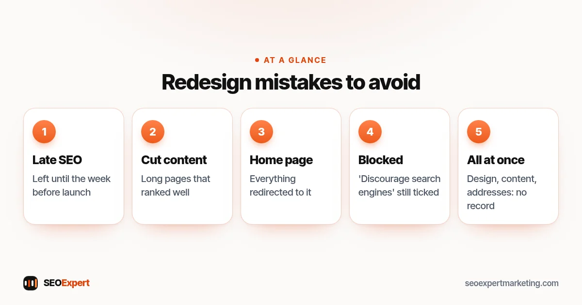 Redesign mistakes to avoid (diagram): Late SEO, Cut content, Home page, Blocked, All at once