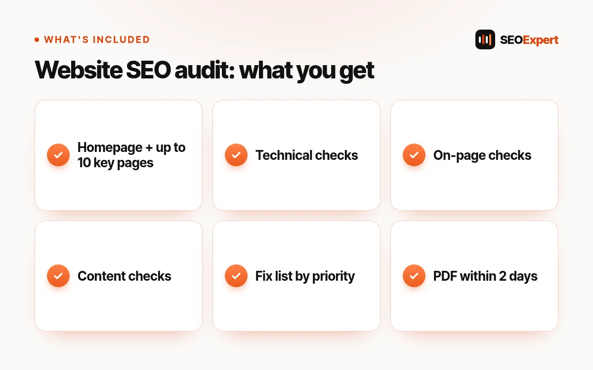 Website SEO audit: what's included