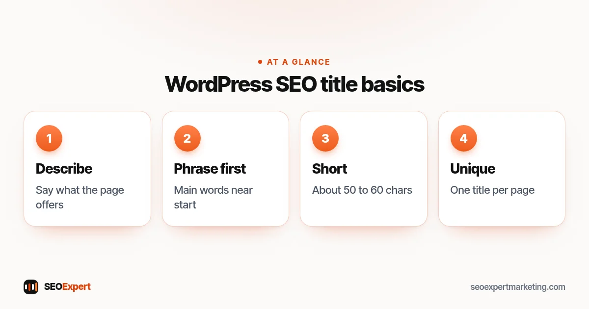 WordPress SEO title diagram: describe the page, main phrase first, keep it short, unique per page
